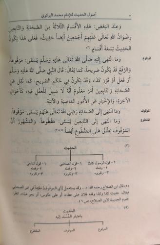 Usûlu’l-hadîs